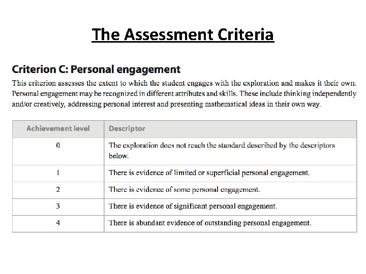 The Assessment Criteria 