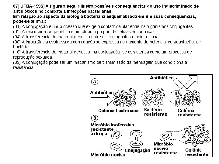 07) UFBA-1996) A figura a seguir ilustra possíveis conseqüências do uso indiscriminado de antibióticos 07) UFBA-1996) A figura a seguir ilustra possíveis conseqüências do uso indiscriminado de antibióticos