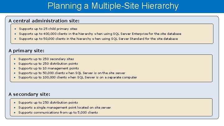 Planning a Multiple-Site Hierarchy A central administration site: • Supports up to 25 child