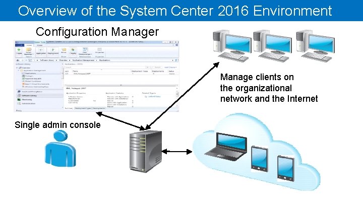 Overview of the System Center 2016 Environment Configuration Manager Manage clients on the organizational