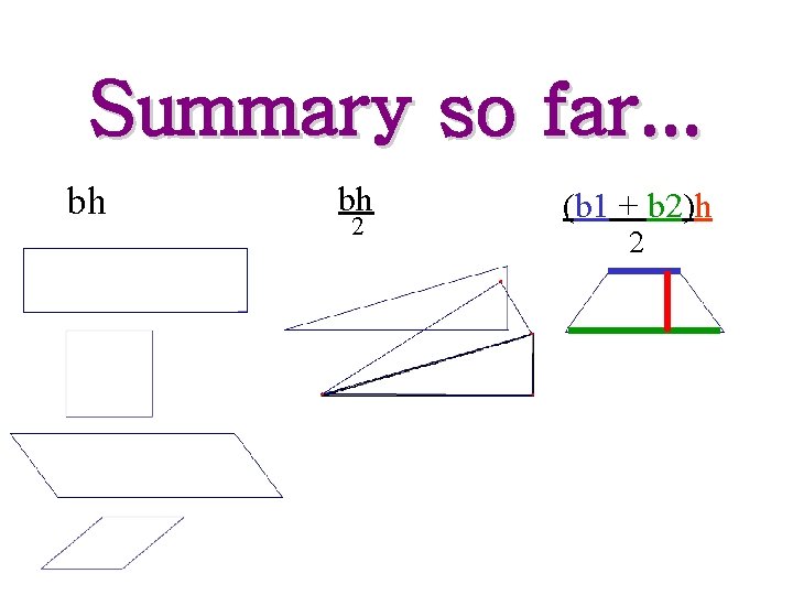 Summary so far. . . bh bh 2 (b 1 + b 2)h 2