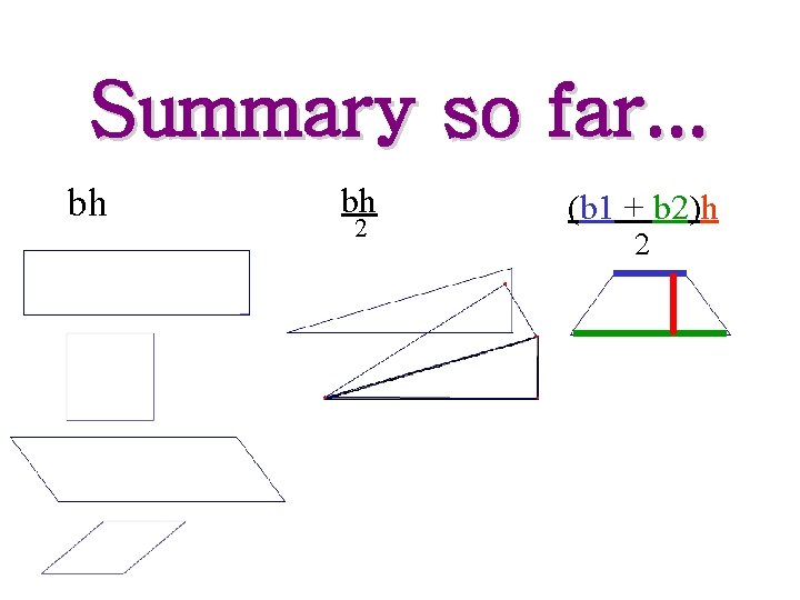 Summary so far. . . bh bh 2 (b 1 + b 2)h 2