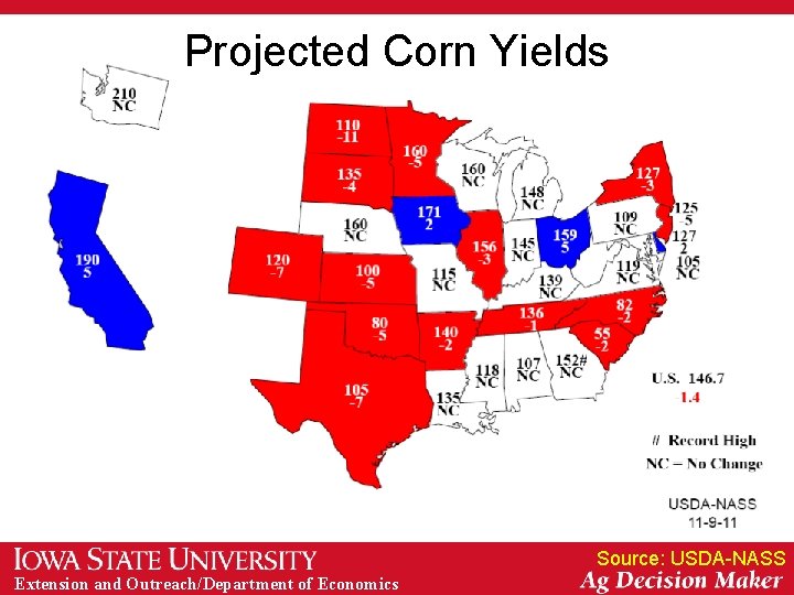 Projected Corn Yields Source: USDA-NASS Extension and Outreach/Department of Economics 