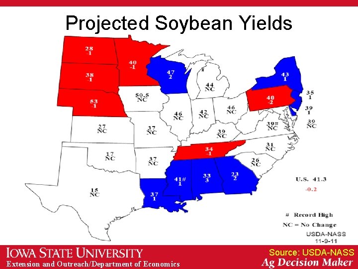 Projected Soybean Yields Source: USDA-NASS Extension and Outreach/Department of Economics 