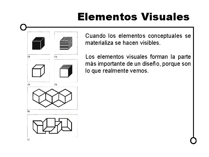 Elementos Visuales Cuando los elementos conceptuales se materializa se hacen visibles. Los elementos visuales