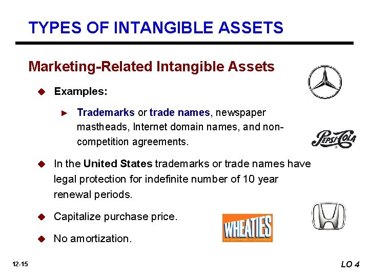 TYPES OF INTANGIBLE ASSETS Marketing-Related Intangible Assets u Examples: ► 12 -15 Trademarks or