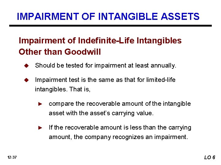 IMPAIRMENT OF INTANGIBLE ASSETS Impairment of Indefinite-Life Intangibles Other than Goodwill 12 -37 u