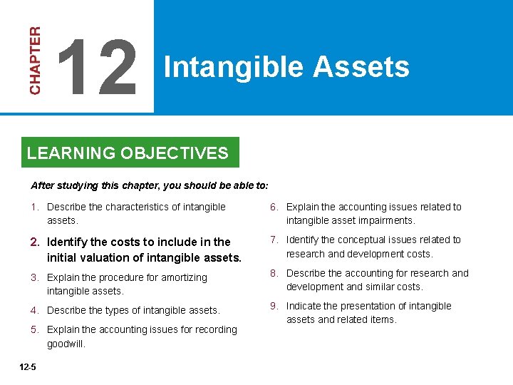 12 Intangible Assets LEARNING OBJECTIVES After studying this chapter, you should be able to: