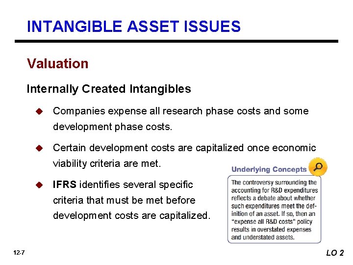 INTANGIBLE ASSET ISSUES Valuation Internally Created Intangibles 12 -7 u Companies expense all research