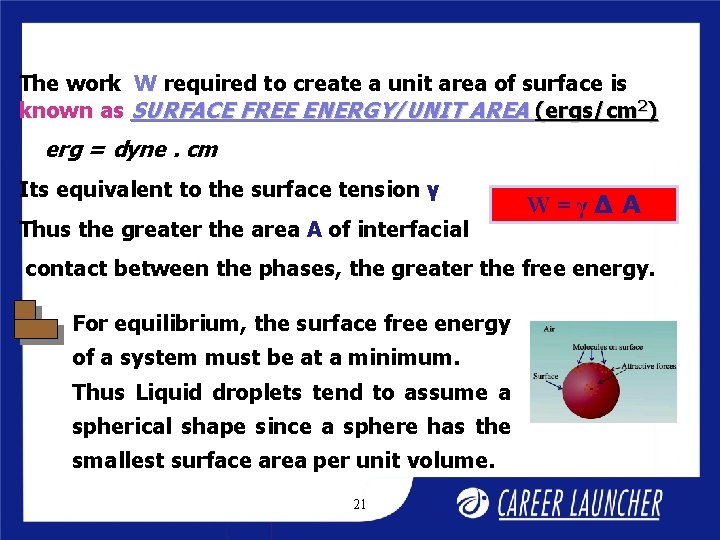 The work W required to create a unit area of surface is known as