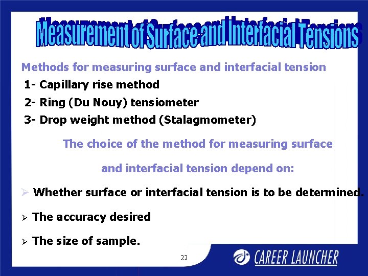 Methods for measuring surface and interfacial tension 1 - Capillary rise method 2 -