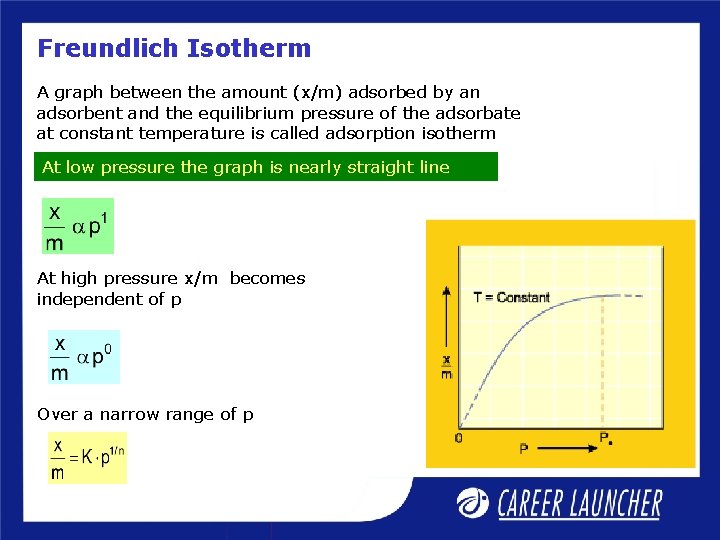 Freundlich Isotherm A graph between the amount (x/m) adsorbed by an adsorbent and the