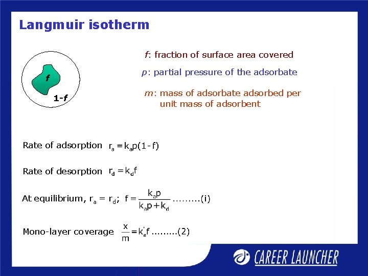Langmuir isotherm f: fraction of surface area covered p: partial pressure of the adsorbate