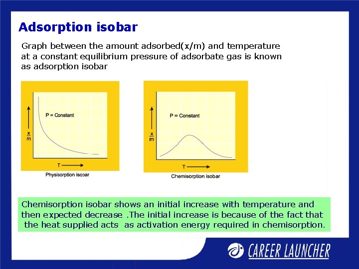 Adsorption isobar Graph between the amount adsorbed(x/m) and temperature at a constant equilibrium pressure
