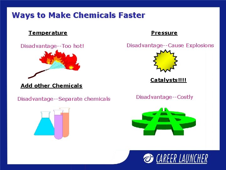 Ways to Make Chemicals Faster Temperature Disadvantage--Too hot! Add other Chemicals Disadvantage--Separate chemicals Pressure