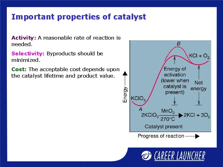 Important properties of catalyst Activity: A reasonable rate of reaction is needed. Selectivity: Byproducts