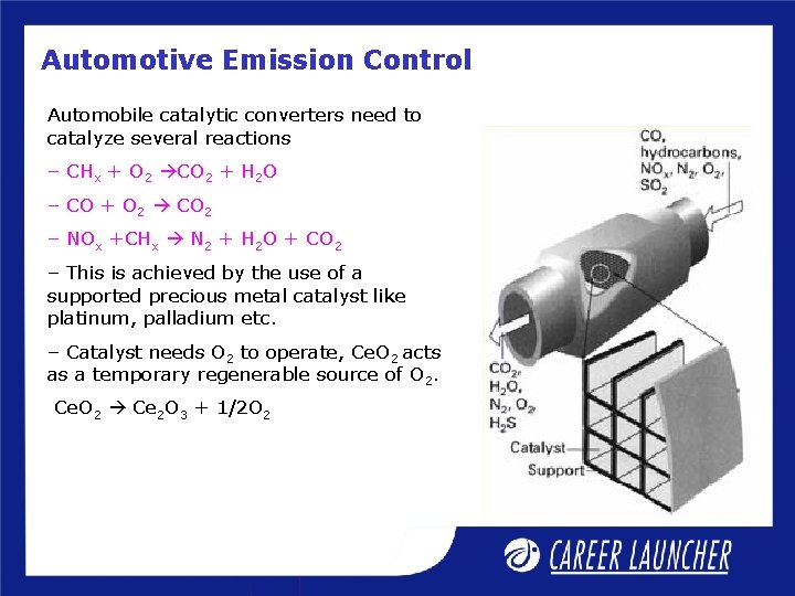 Automotive Emission Control Automobile catalytic converters need to catalyze several reactions – CHx +