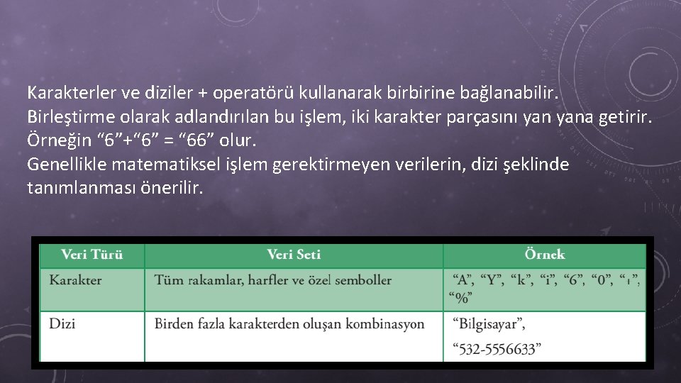 Karakterler ve diziler + operatörü kullanarak birbirine bağlanabilir. Birleştirme olarak adlandırılan bu işlem, iki