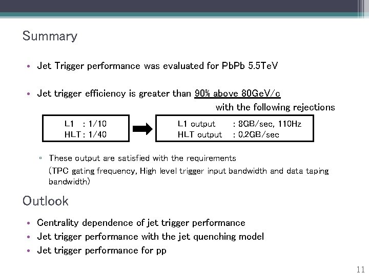 Summary • Jet Trigger performance was evaluated for Pb. Pb 5. 5 Te. V