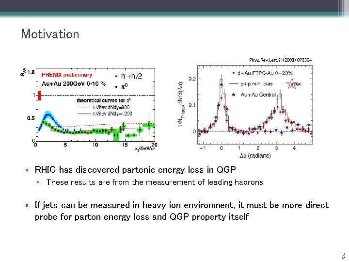 Motivation Phys. Rev. Lett. 91(2003) 072304 • RHIC has discovered partonic energy loss in