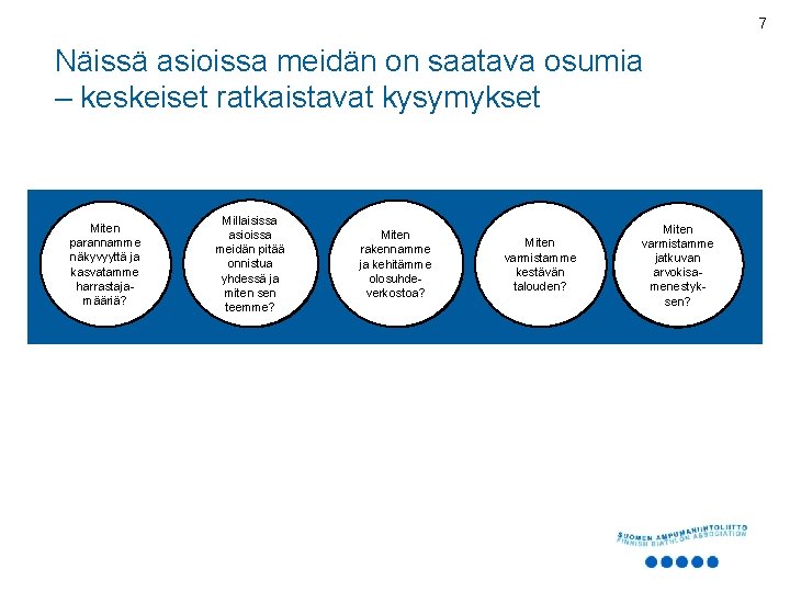 7 Näissä asioissa meidän on saatava osumia – keskeiset ratkaistavat kysymykset Miten parannamme näkyvyyttä