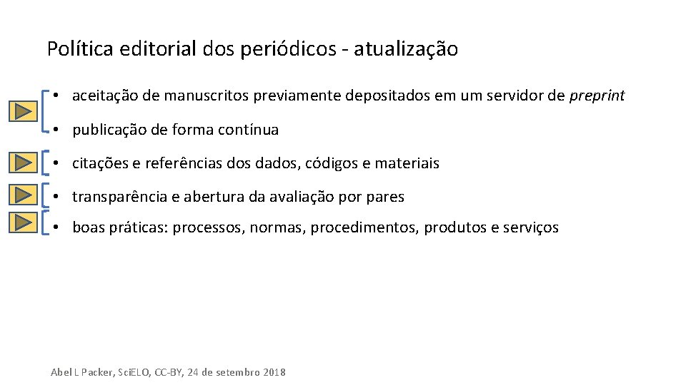 Política editorial dos periódicos - atualização • aceitação de manuscritos previamente depositados em um