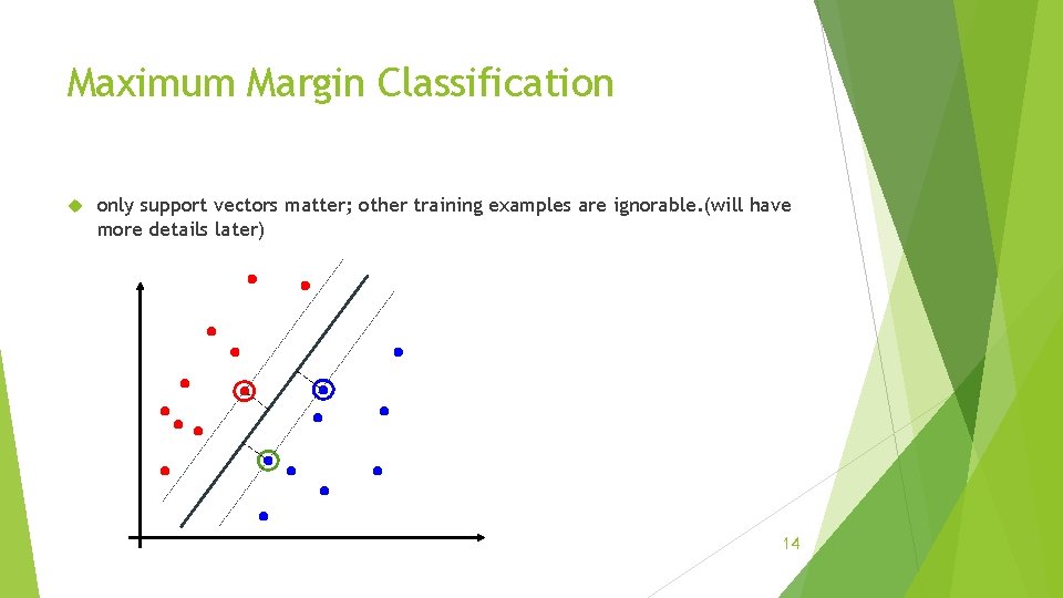 Maximum Margin Classification only support vectors matter; other training examples are ignorable. (will have
