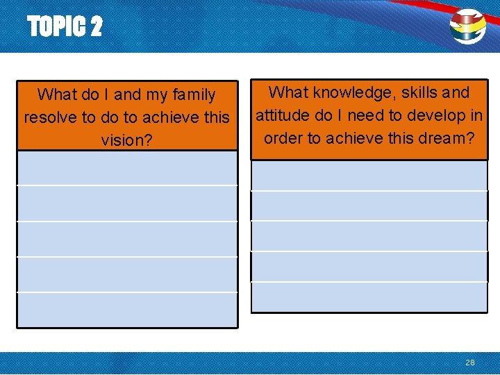 TOPIC 2 What do I and my family resolve to do to achieve this