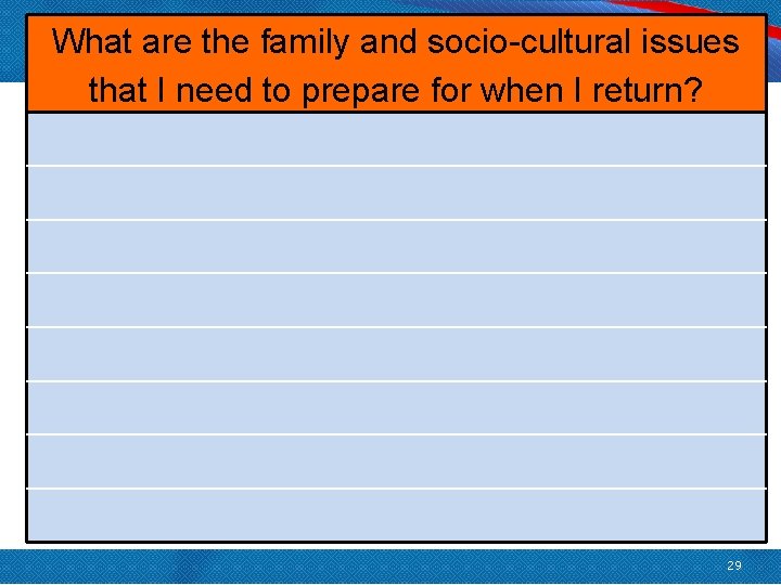 What are the family and socio-cultural issues that I need to prepare for when