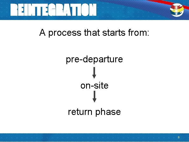 REINTEGRATION A process that starts from: pre-departure on-site return phase 8 