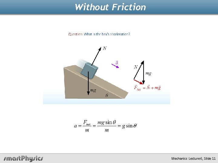 Without Friction Mechanics Lecture 6, Slide 11 