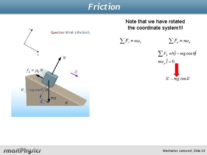 Friction Note that we have rotated the coordinate system!!! Mechanics Lecture 6, Slide 13