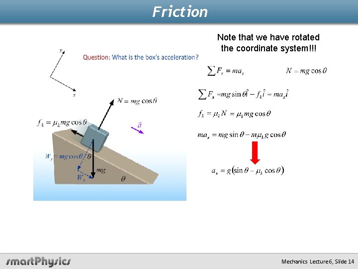 Friction Note that we have rotated the coordinate system!!! Mechanics Lecture 6, Slide 14