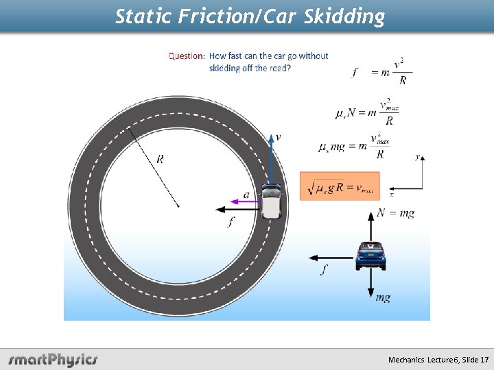 Static Friction/Car Skidding Mechanics Lecture 6, Slide 17 