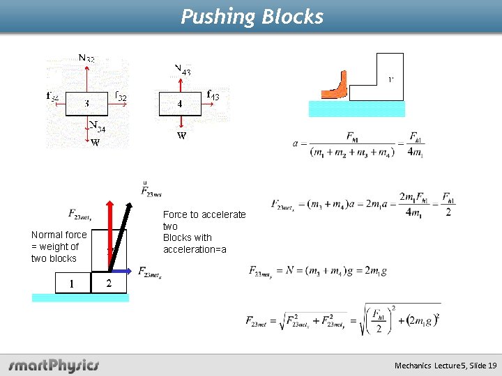 Pushing Blocks Normal force = weight of two blocks Force to accelerate two Blocks