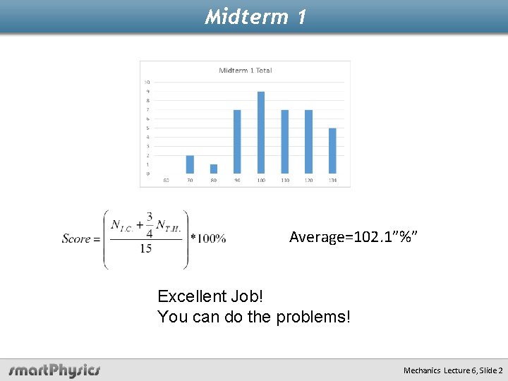 Midterm 1 Average=102. 1”%” Excellent Job! You can do the problems! Mechanics Lecture 6,