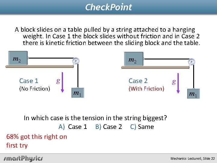 Check. Point A block slides on a table pulled by a string attached to