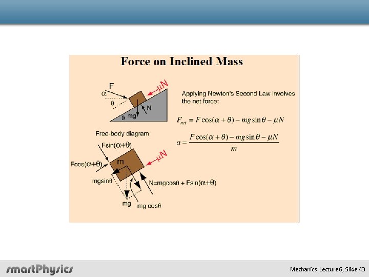 Mechanics Lecture 6, Slide 43 