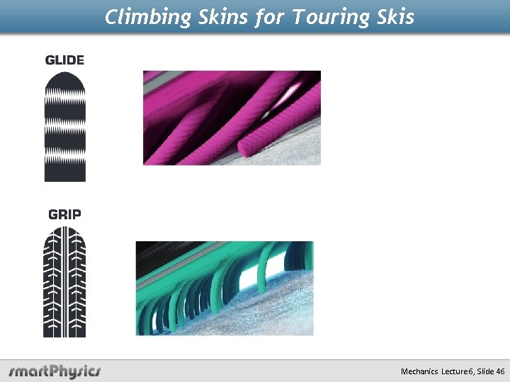 Climbing Skins for Touring Skis Mechanics Lecture 6, Slide 46 