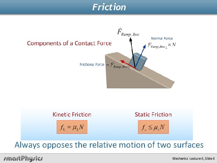 Friction Always opposes the relative motion of two surfaces Mechanics Lecture 6, Slide 6
