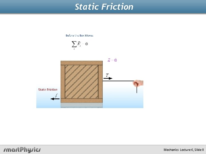 Static Friction Mechanics Lecture 6, Slide 8 