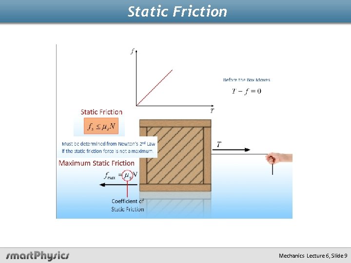 Static Friction Mechanics Lecture 6, Slide 9 
