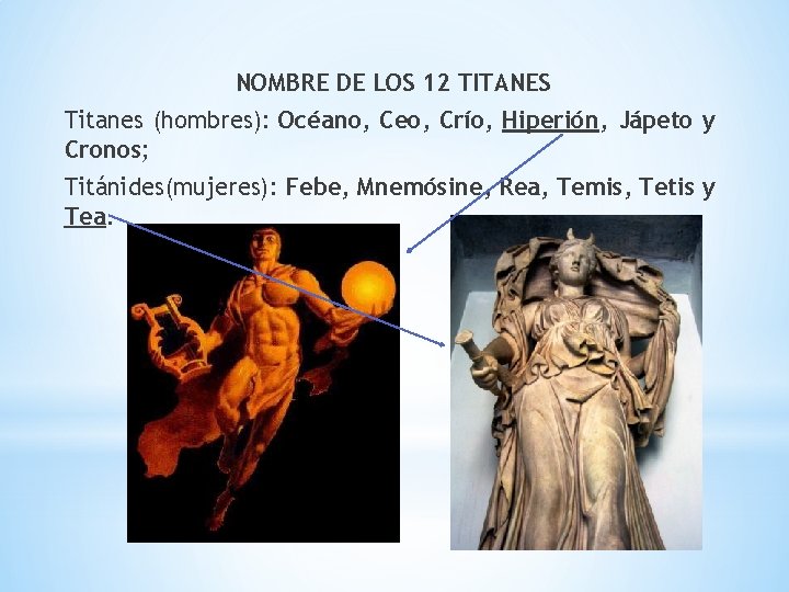 NOMBRE DE LOS 12 TITANES Titanes (hombres): Océano, Ceo, Crío, Hiperión, Jápeto y Cronos;