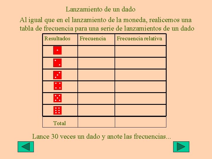 Lanzamiento de un dado Al igual que en el lanzamiento de la moneda, realicemos Lanzamiento de un dado Al igual que en el lanzamiento de la moneda, realicemos