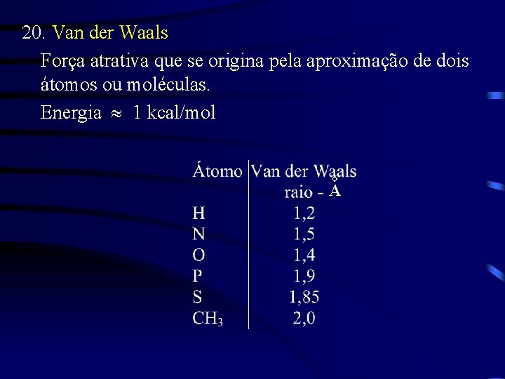 20. Van der Waals Força atrativa que se origina pela aproximação de dois átomos