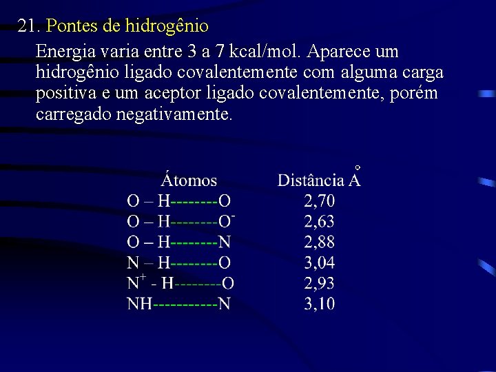 21. Pontes de hidrogênio Energia varia entre 3 a 7 kcal/mol. Aparece um hidrogênio