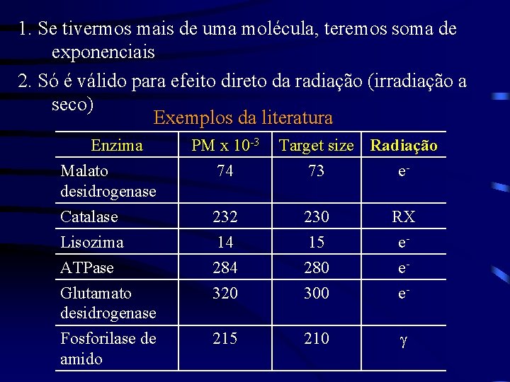 1. Se tivermos mais de uma molécula, teremos soma de exponenciais 2. Só é