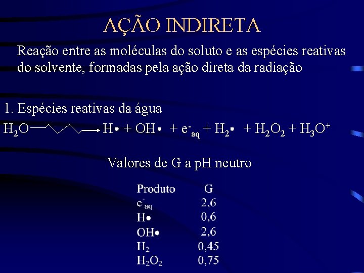 AÇÃO INDIRETA Reação entre as moléculas do soluto e as espécies reativas do solvente,