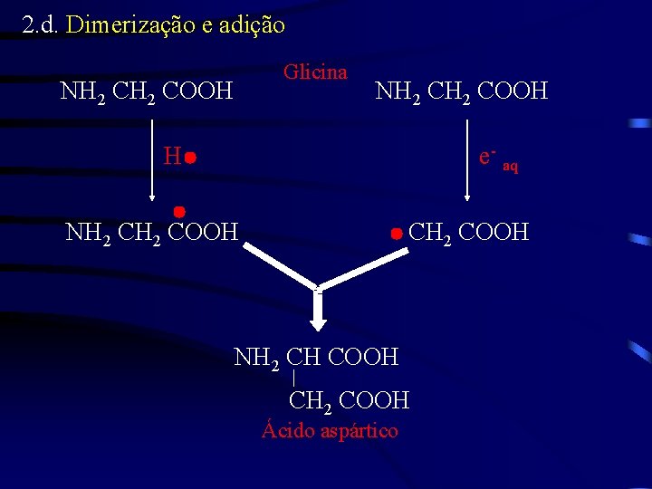 2. d. Dimerização e adição Glicina NH 2 CH 2 COOH H e- aq