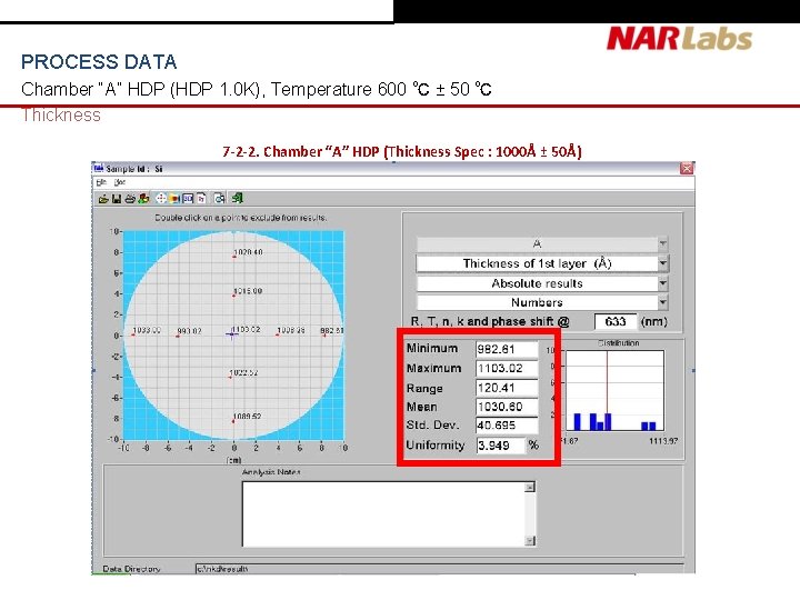 PROCESS DATA Chamber “A” HDP (HDP 1. 0 K), Temperature 600 ℃ ± 50 PROCESS DATA Chamber “A” HDP (HDP 1. 0 K), Temperature 600 ℃ ± 50